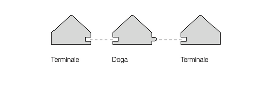 Terminale grezzo - Doga Modulor